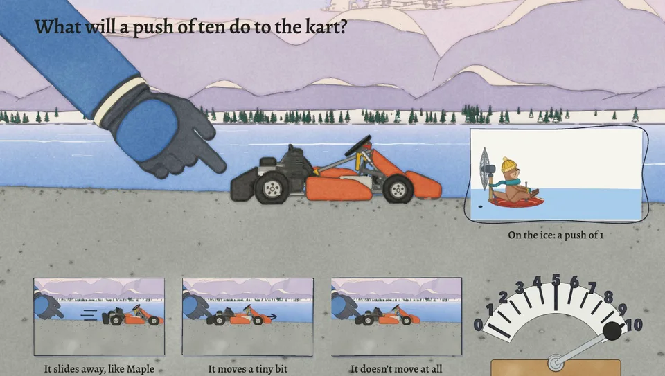 A lesson screen: the question “What will a push of ten do to the kart?”, a gloved finger beside a kart, and three picture cards to choose from.